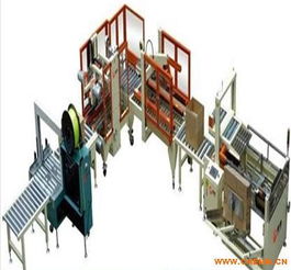 誠唯信全自動裝箱打包機 專業包裝專家 化工機械網